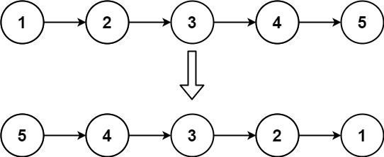 Leetcode 206 reversing a linked list
